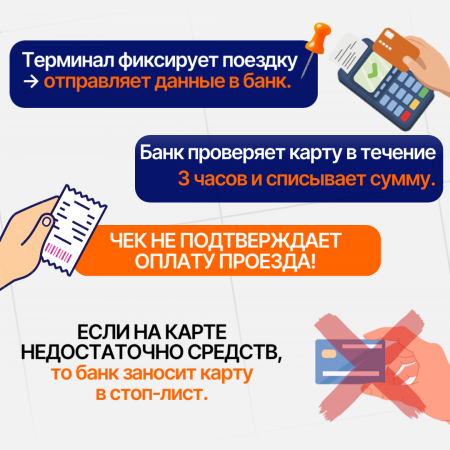 Рассказываем об оплате в автобусах в карточках.