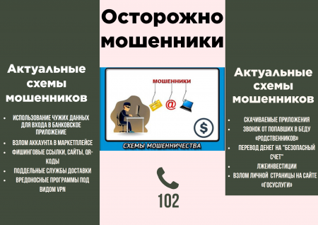 Главное о новых мошеннических схемах 